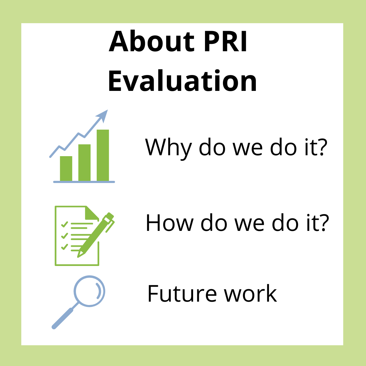 Impact Homepage - About PRI Evaluation