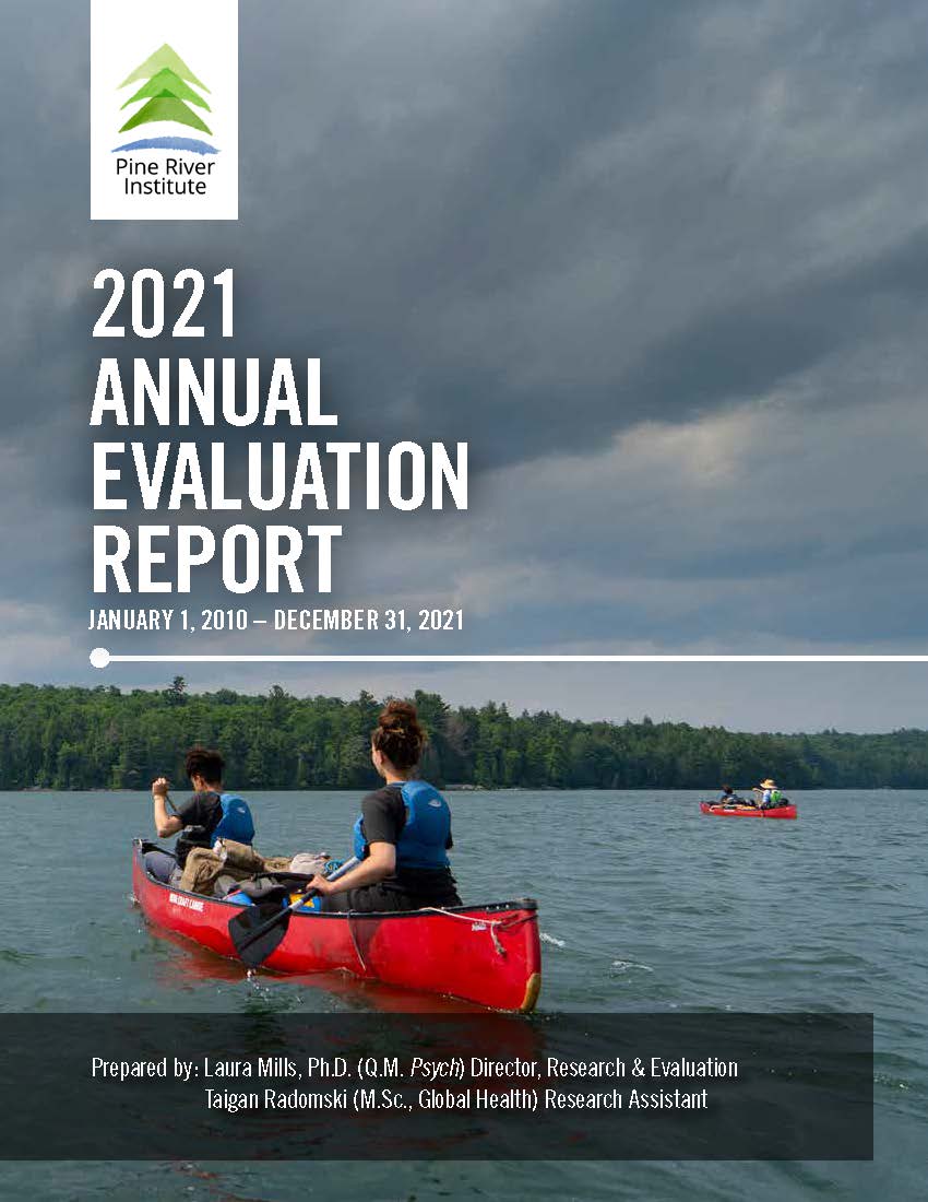 2021 Annual report cover